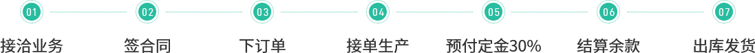 武漢器皿柜
